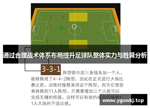 通过合理战术体系布局提升足球队整体实力与胜算分析