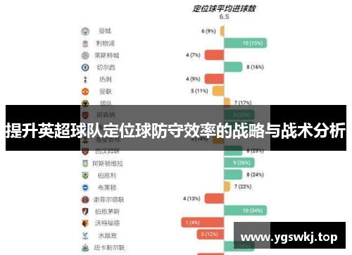 提升英超球队定位球防守效率的战略与战术分析