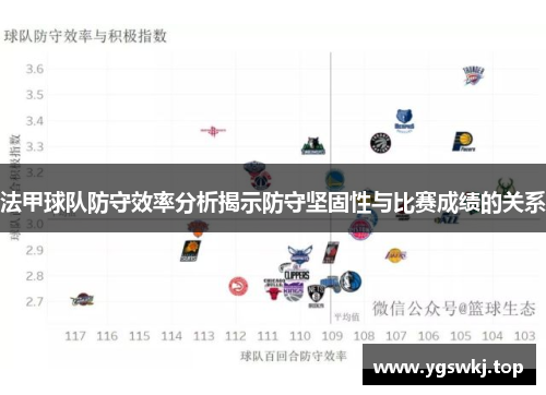 法甲球队防守效率分析揭示防守坚固性与比赛成绩的关系