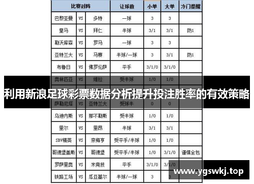 利用新浪足球彩票数据分析提升投注胜率的有效策略