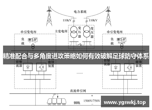 精准配合与多角度进攻策略如何有效破解足球防守体系